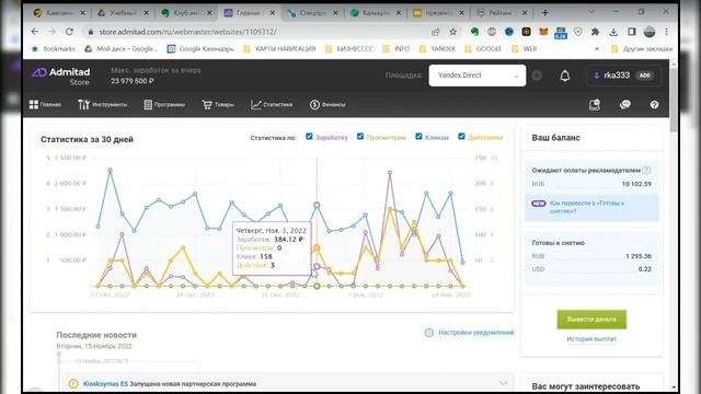 Партнерский интернет-маркетинг, как он работает? смотреть онлайн