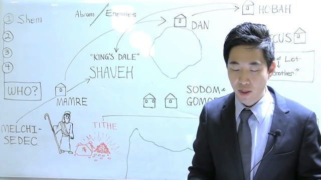 The Mysterious Identity Of Melchizedek (Genesis 14:13-20) | Dr. Gene Kim