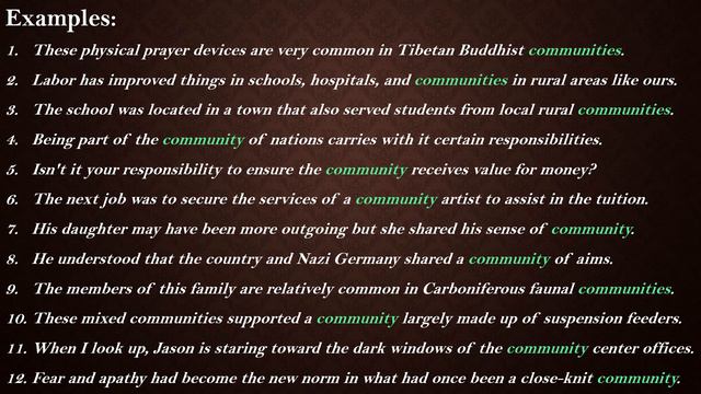 Community Meaning with Examples смотреть онлайн