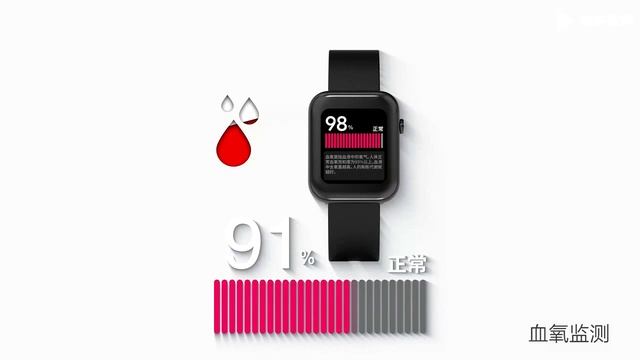 TicWatch GTH Смарт часы с измерением температуры тела смотреть онлайн