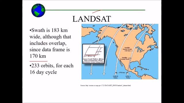 SPOT | LANDSAT | IKONOS | Remote Sensing SATELLITE AND IMAGERY INFORMATION смотреть онлайн