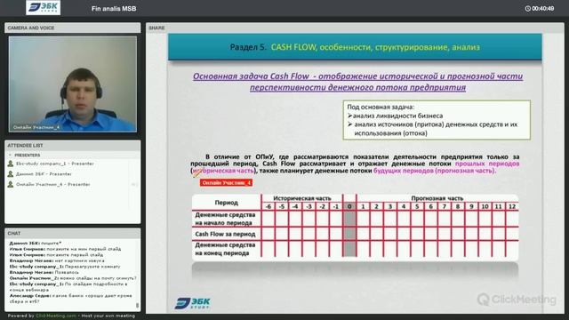Финансовый анализ малого и среднего бизнеса смотреть онлайн