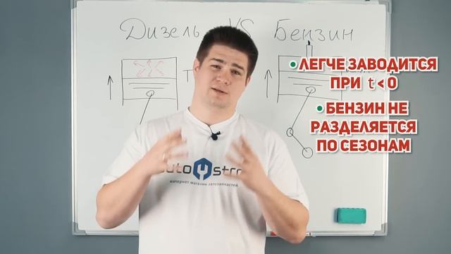 БЕНЗИН ИЛИ ДИЗЕЛЬ? НАГЛЯДНО СРАВНИВАЕМ ДВА ТИПА ДВИГАТЕЛЕЙ. смотреть онлайн