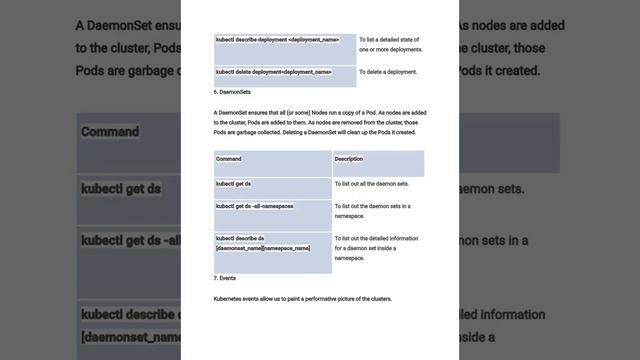 ? Kubernetes (Kubectl) Cheat SheetIncluding terminology, commands, and more. смотреть онлайн