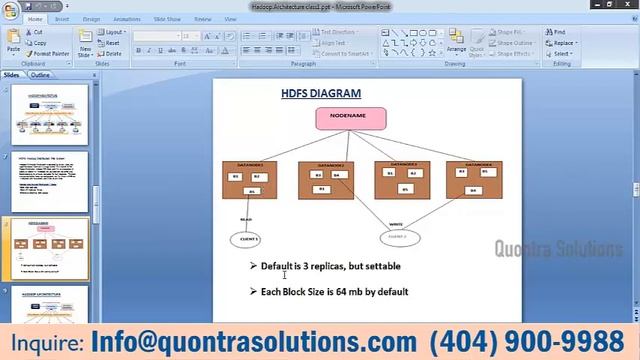 Introduction to Hadoop Online Training by Quontra Solutions смотреть онлайн