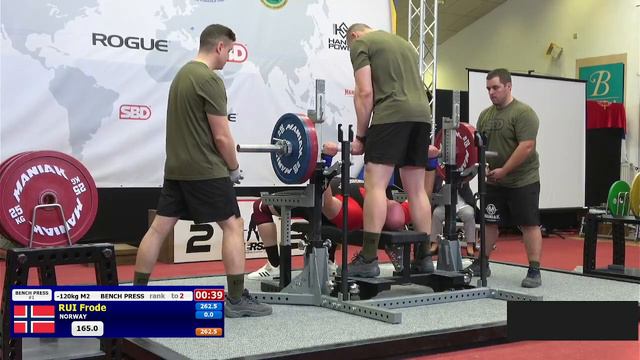 Men M2 -120,  120+kg - European Masters Classic Powerlifting Championships 2023