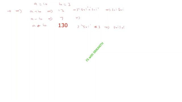 Python_19 | Python Operators | Arithmetic Operators in pytho | python from scratch | python 2023 | смотреть онлайн