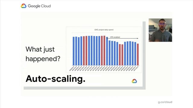 Optimize cost to performance on Google Kubernetes Engine смотреть онлайн