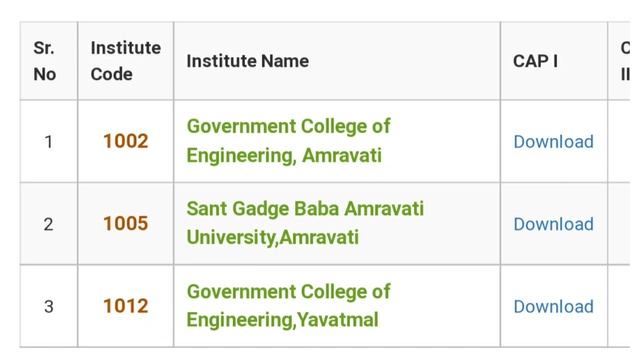 HOW TO CHECK DSE ALLOTMENT LIST 2022|| INSTITUTE WISE ALLOTMENT LIST 2022 #dse смотреть онлайн