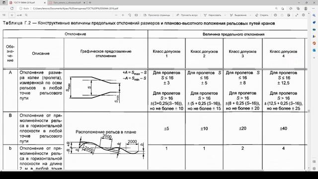 Окупаемость козлового крана, Q=5 тонн, выпуск 237 смотреть онлайн