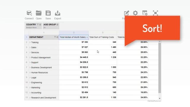 WebDataRocks Pivot Table - Top Features Overview смотреть онлайн