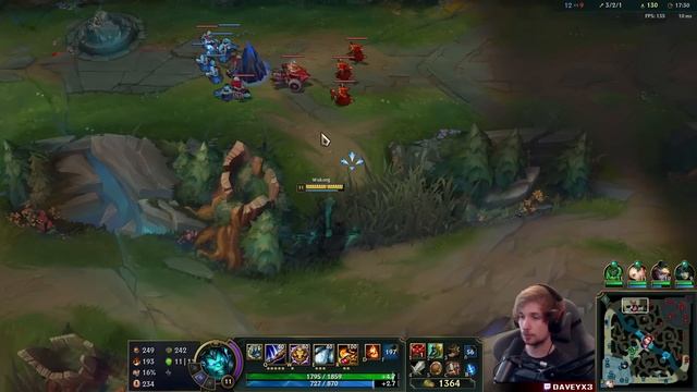 WUKONG TOP IS NOW THE BEST CHAMPION IN THE GAME! - S12 WUKONG TOP GAMEPLAY! (Season 12 Wukong Guide смотреть онлайн