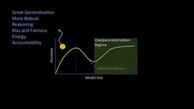 Liquid Neural Networks | Ramin Hasani | TEDxMIT смотреть онлайн