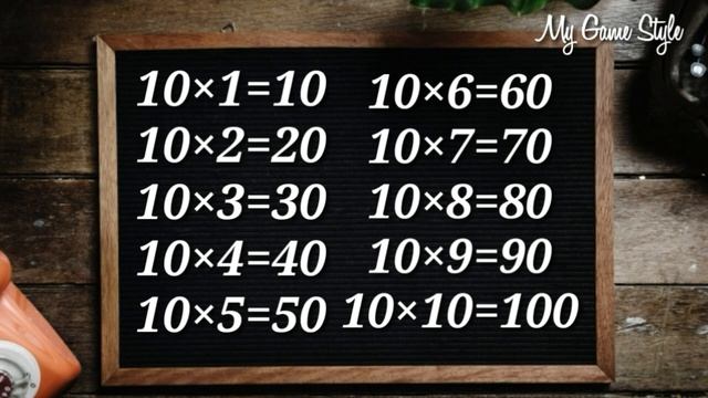 Learn Multiplication -Times Tables 1 to 20. смотреть онлайн