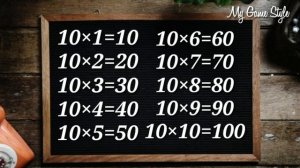 Learn Multiplication -Times Tables 1 to 20.