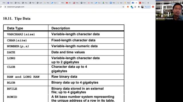 Data Definition Language (DDL) SQL Fundamental Oracle смотреть онлайн