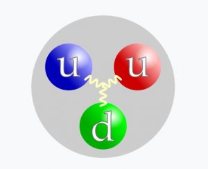 Магия кварков