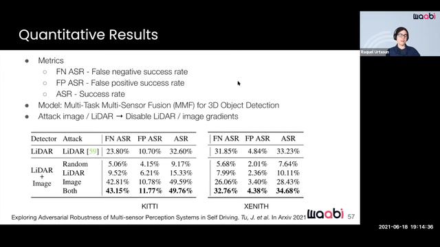 Talk 8: Raquel Urtasun - Adversarial Attacks and Robustness for Self-driving смотреть онлайн