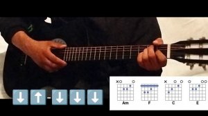 Разбор песни Летова "Всё идёт по плану" на гитаре