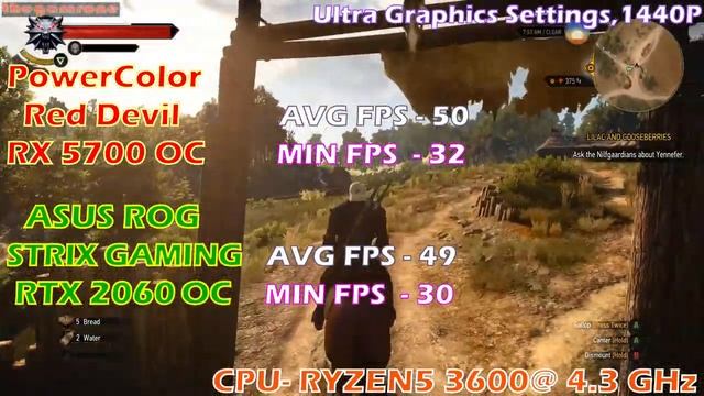 PowerColor Red Devil RX 5700 OC vs Asus ROG Strix RTX 2060 GAMING OC| Gaming Benchmark | смотреть онлайн