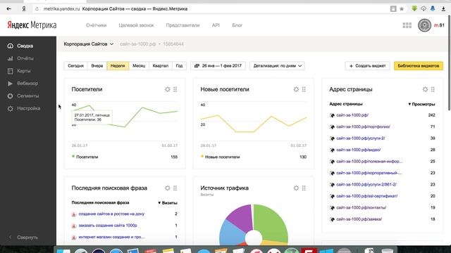 Как пользоваться Яндекс Метрикой смотреть онлайн