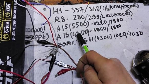 Инструментальный тест ZORKiY G11 Grey Wolf.