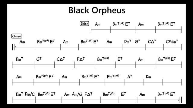 Black Orpheus - Am Backing Track BPM 108 смотреть онлайн