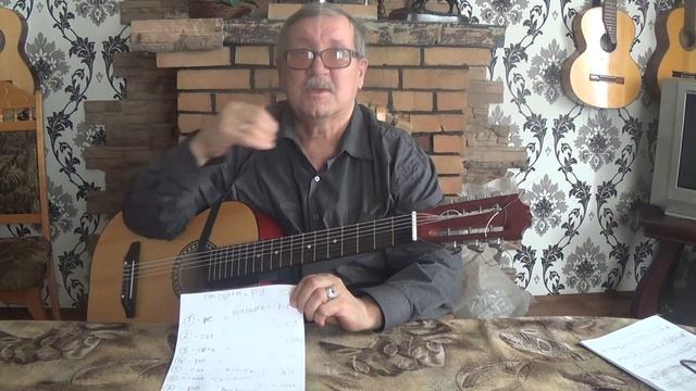 Нейлоновые струны для 7 стр. ГИТАРЫ - своими руками смотреть онлайн