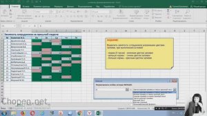 Условное форматирование в excel ¦ Как работает условное форматирование цветом в эксель