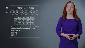 Тема: Решение задач по генетике