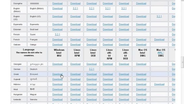 OpenOffice Impress (12): Linguistic tools смотреть онлайн