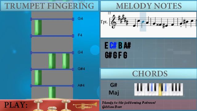 How to play Lilium (Elfen Lied) by Kumiko Noma on Trumpet (Tutorial) смотреть онлайн
