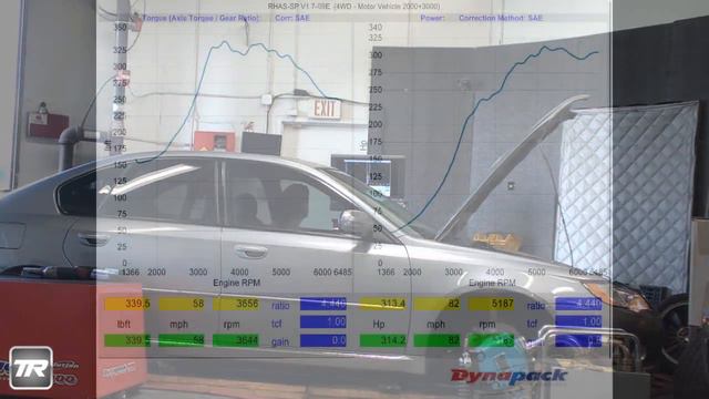 2005 Subaru Legacy GT with Tomioka TD05-18G Turbo смотреть онлайн