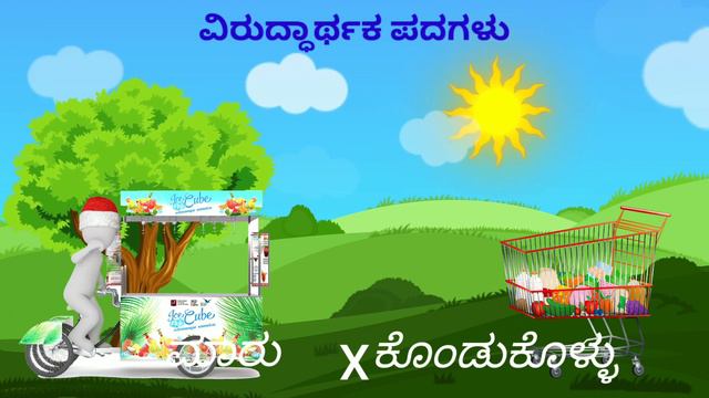 ಕನ್ನಡ ವಿರುದ್ಧಾರ್ಥಕ ಪದಗಳು ಚಿತ್ರಗಳೊಂದಿಗೆ, Kannada Opposite Words With Pictures, Kannada Opposites