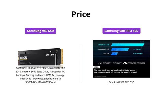 Samsung 980 Vs 980 PRO SSD Comparison | Speed And Heat Control
