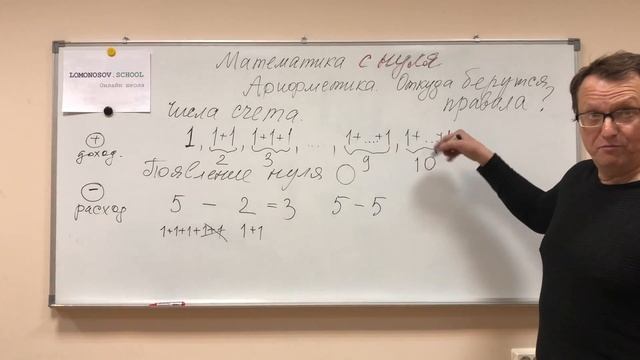 Математика с нуля. Откуда берутся правила. ЕГЭ Математика  | Lomonosov school смотреть онлайн