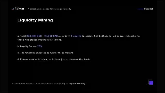 BNC/kUSD Bootstrap Launching Sharing смотреть онлайн