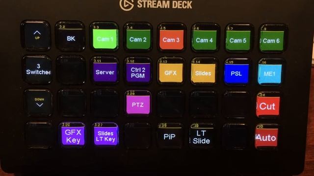 Using a stream deck with Companion to view tally data and control listener clients in Tally Arbiter смотреть онлайн