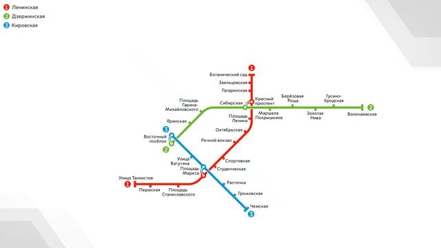 Развитие Новосибирского Метро до 2070 года смотреть онлайн