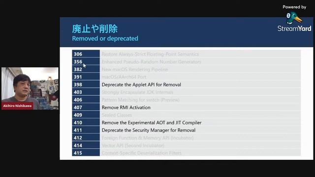 JJUGナイトセミナー「Java 17 リリース記念イベント with Foojay」 смотреть онлайн