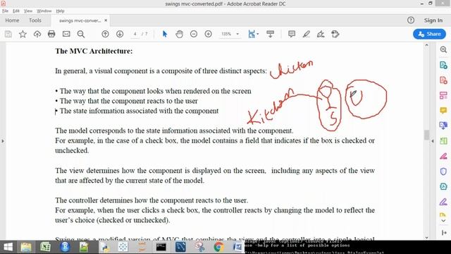 JAVA|Model View Controller(MVC) Architecture,AWT vs SWINGS|Mr.SIVA RAMA PRASAD KOLLU смотреть онлайн