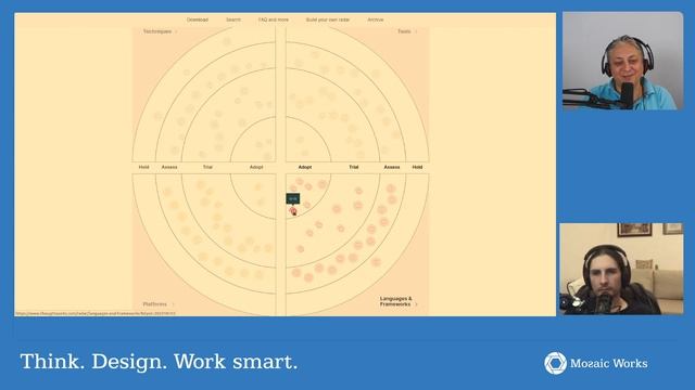 React to Tech Radar Vol 27 смотреть онлайн