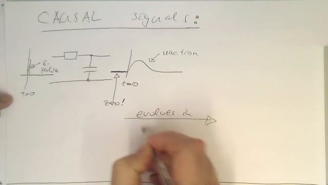 Causal signal processing: defining causality (#001) смотреть онлайн