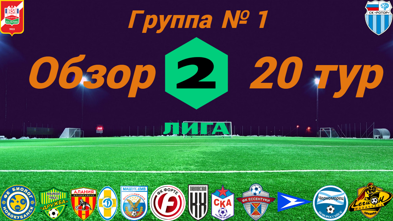Вторая лига. Обзор 20-го тура группа № 1, сезон 2022/23 смотреть онлайн