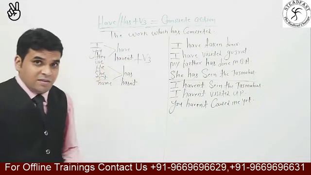 Use of Have/Has + V3 | छोड़िये रटना चुका है,चुकि है | Present Perfect Tense смотреть онлайн