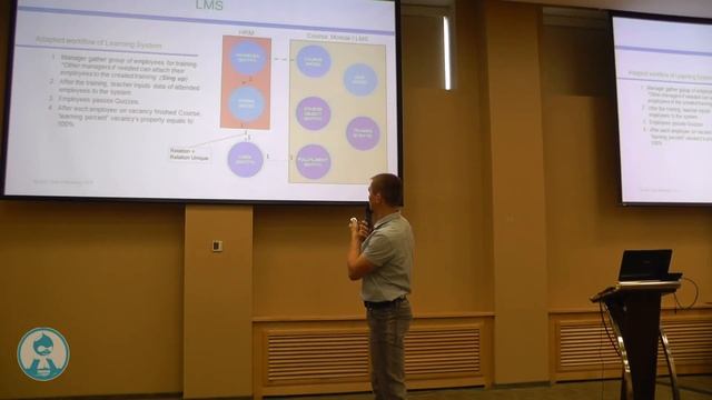Случай использования Drupal как ERP системы смотреть онлайн