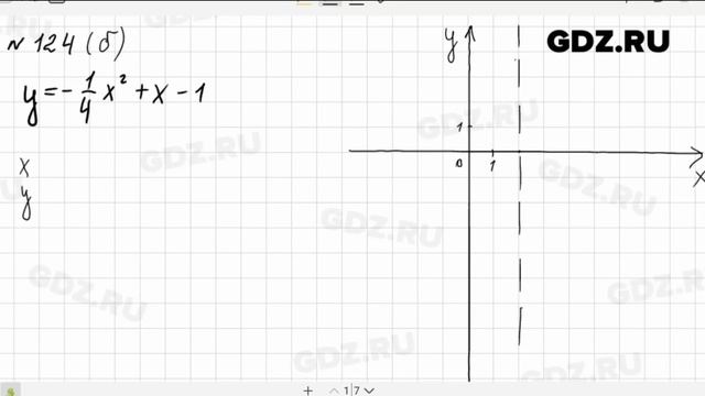№ 124 - Алгебра 9 класс Макарычев смотреть онлайн