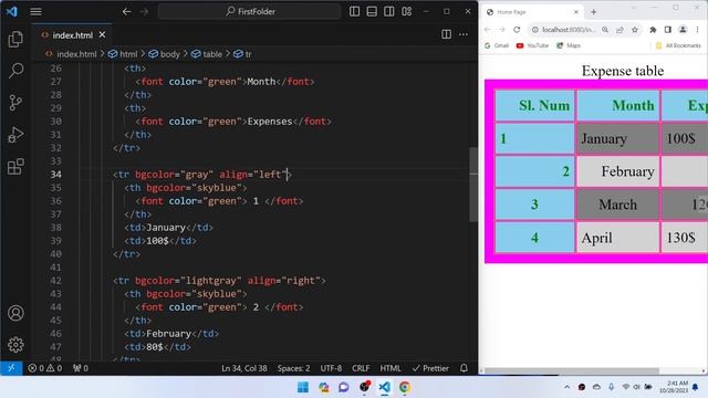 54 HTML align and valign attribute in table tag | Align table cell data horizontally and vertically смотреть онлайн