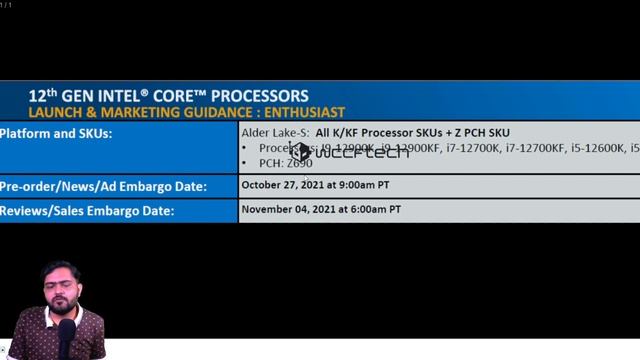 intel 12th Gen Alder Lake CPUs Launch Date Confirmed? смотреть онлайн