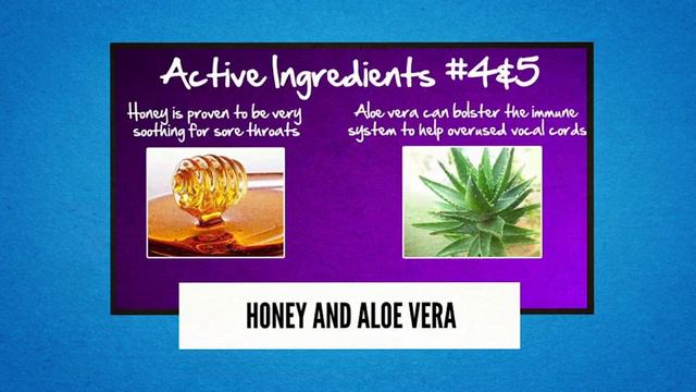 #1 All-Natural Vocal Throat Spry - Vocal Eze is AMAZING...learn why... смотреть онлайн